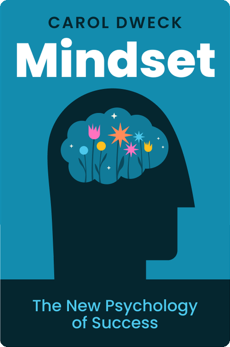 Mindset